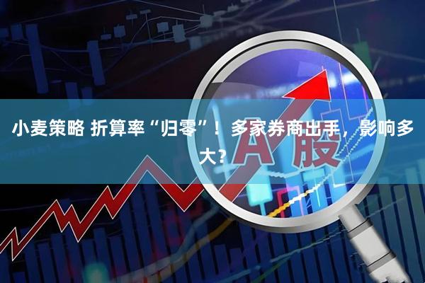 小麦策略 折算率“归零”！多家券商出手，影响多大？